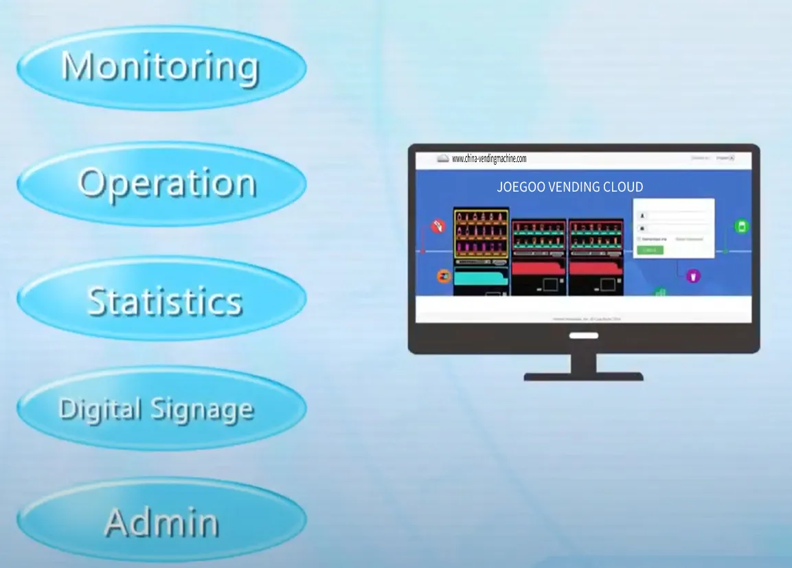 Informations sur le système Joegoo Cloud